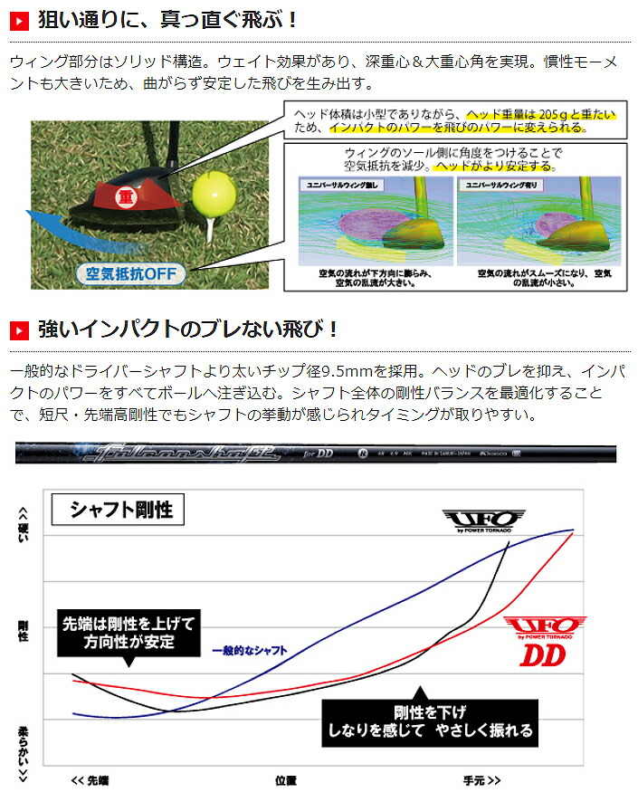 日本産 楽天市場 Kasco キャスコ 日本正規品 Ufo By Power Tornado Ddドライバー 21新製品 Falcon Shaft For Ddオリジナルカーボンシャフト ezaki net golf 限定製作 Lexusoman Com 日本産 楽天市場 Kasco キャスコ 日本正規品 Ufo By Power Tornado Ddドライバー 21新製品 Falcon Shaft For Ddオリジナルカーボンシャフト ezaki net golf 限定製作 Lexusoman Com