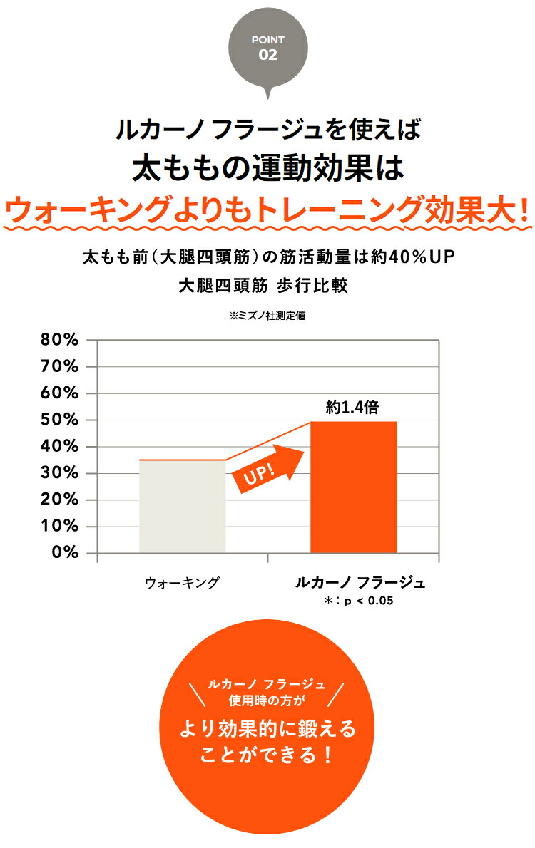 ａａ 可愛い トイ ストーリー4 折りたたみ定規 新品未使用 送料180円 翌日発送可能 ストーリー4