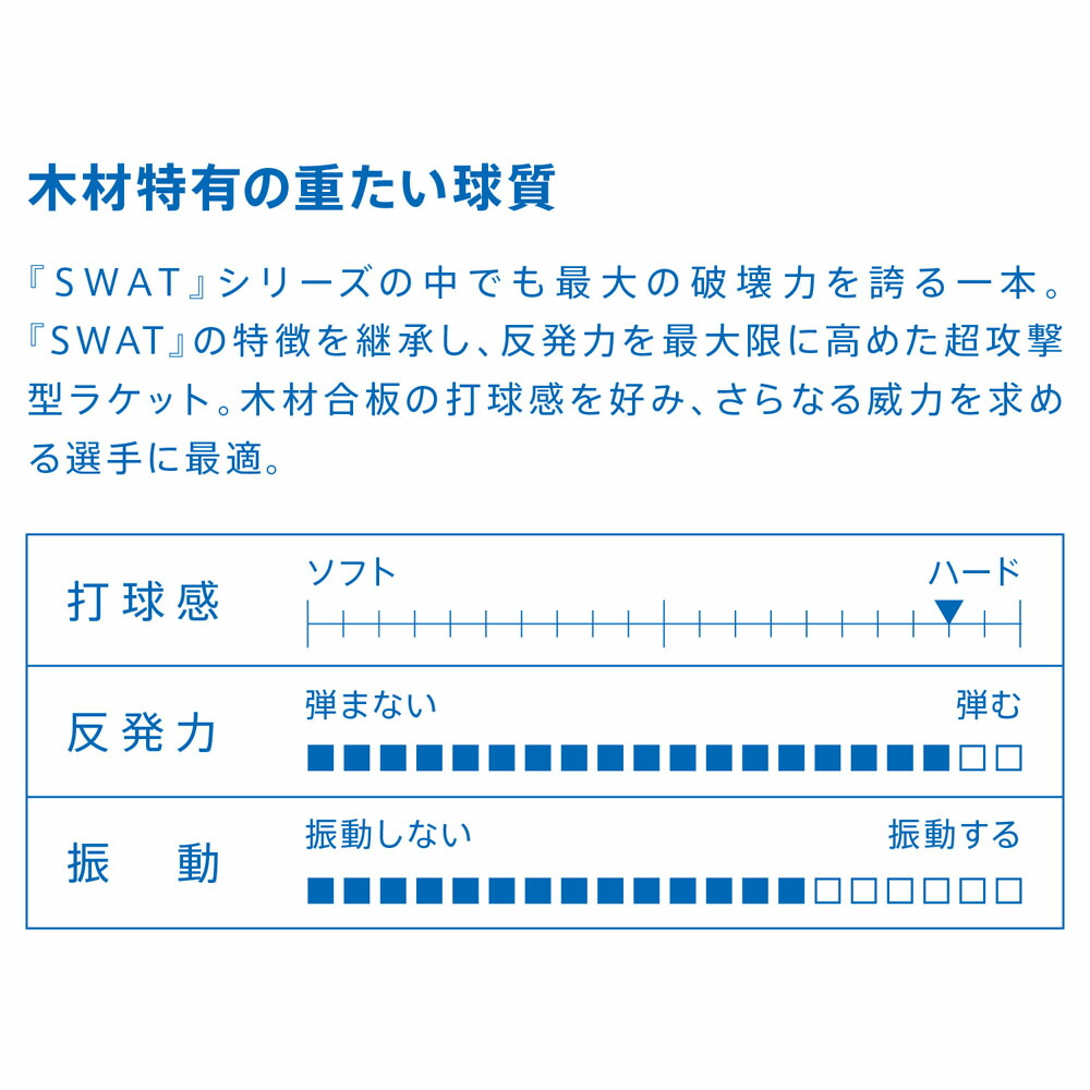 パワー ezaki net golf Power スワット Swat 卓球 Victas ヴィクタス Victas ヴィクタス Swat パワー ezaki net golf Power スワット Swat 卓球 Victas ヴィクタス Victas ヴィクタス Swat