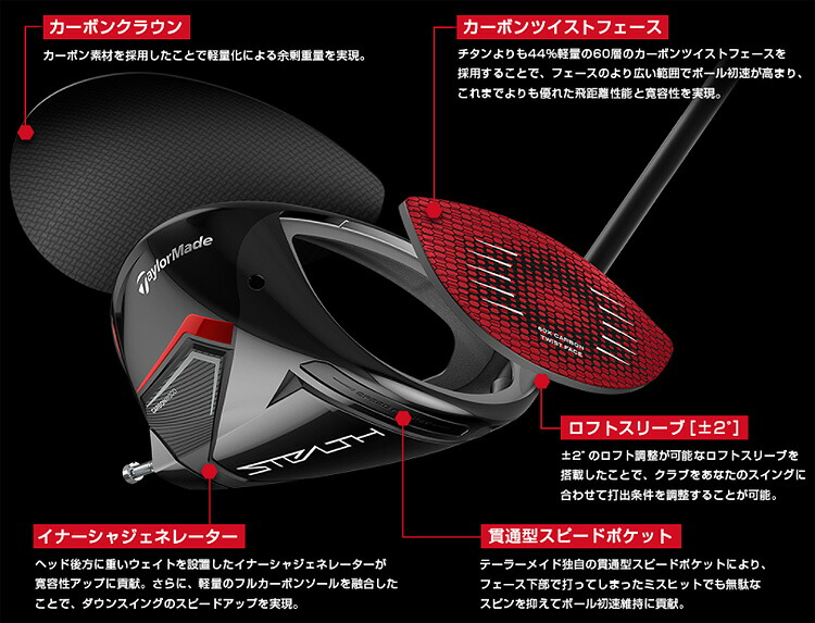 TaylorMade(テーラーメイド)日本正規品STEALTH(ステルス)ドライバー2022新製品TENSEIREDTM50カーボンシャフト【あす楽対応】