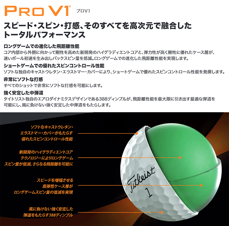 Titleist タイトリスト日本正規品 「PRO V1」、「PRO V1x」 2023新製品 