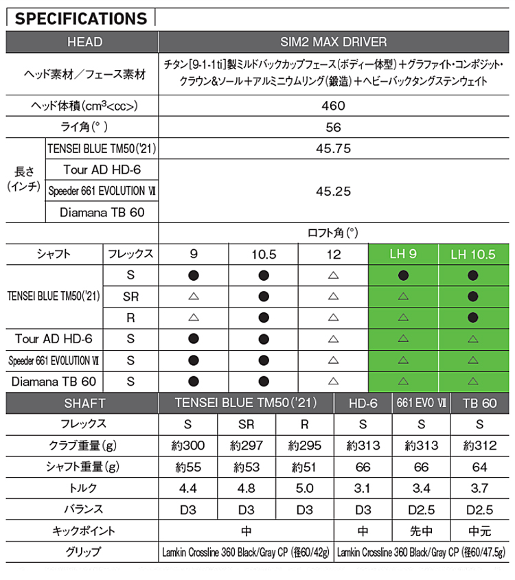 ＩＷＡＴＡ スタンダードフック 角２ （１６００本入） 550X2.0PDVX2