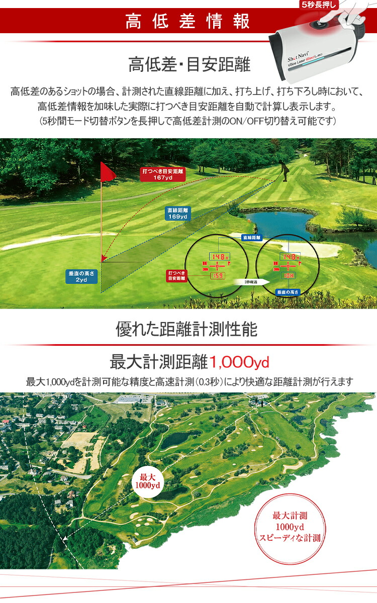 2021年モデル日本正規品ショットナビボイスレーザーレッドレオコンパクト高性能レーザーゴルフ距離測定器「ShotNaviVoiceLaserRedLeo」【あす楽対応】