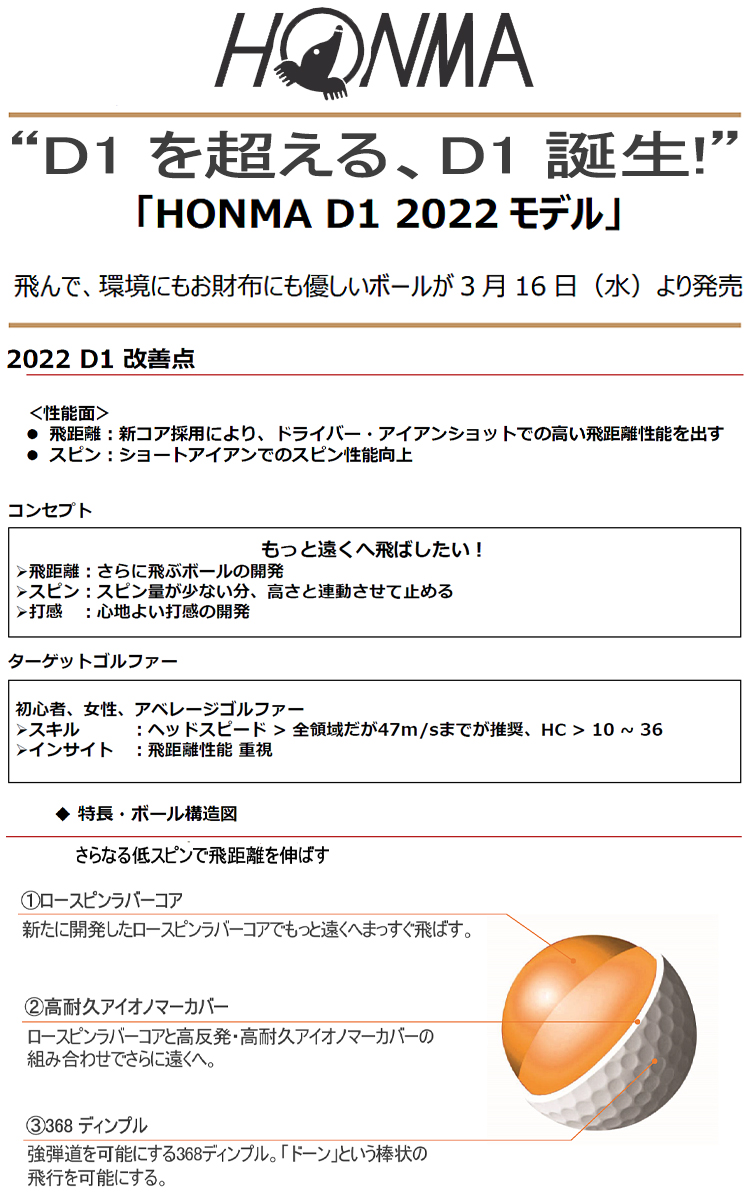 最大87％オフ！ 2022年モデル日本正規品本間ゴルフホンマ New D1ゴルフボール20ダースセット240個入り1ダース12個入り HONMA  GOLF NEW D1 BT2201 fucoa.cl