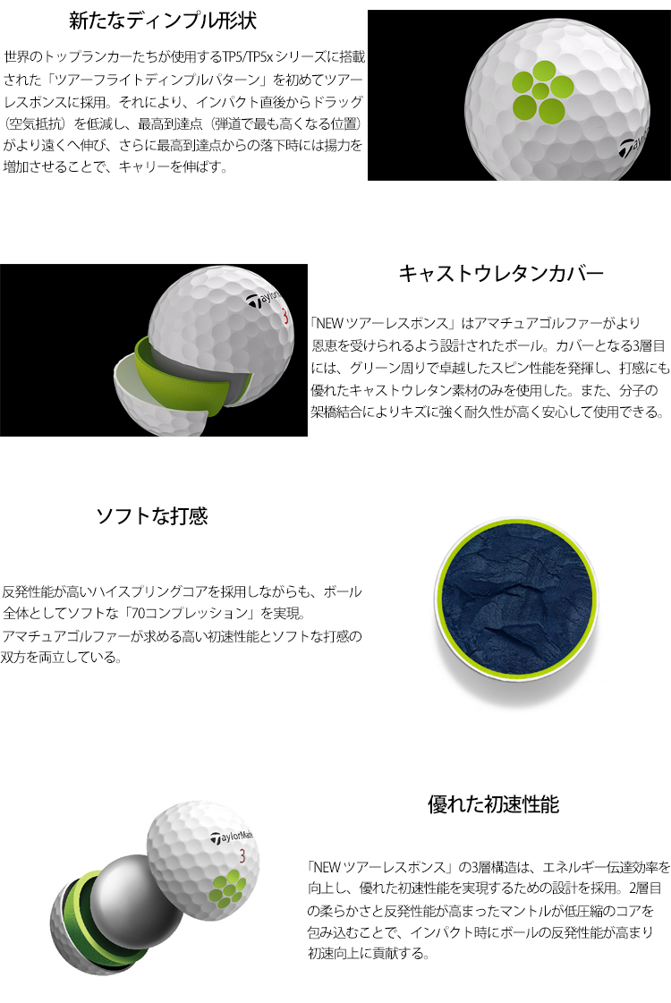 2022年モデル日本正規品テーラーメイドツアーレスポンス ゴルフボール1ダース12個入り TaylorMade TOUR RESPONSE 【限定製作】