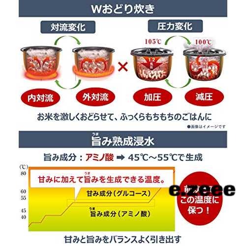 パナソニック 炊飯器 3合 可変圧力IH式 豊穣ホワイト ひとり暮らし W