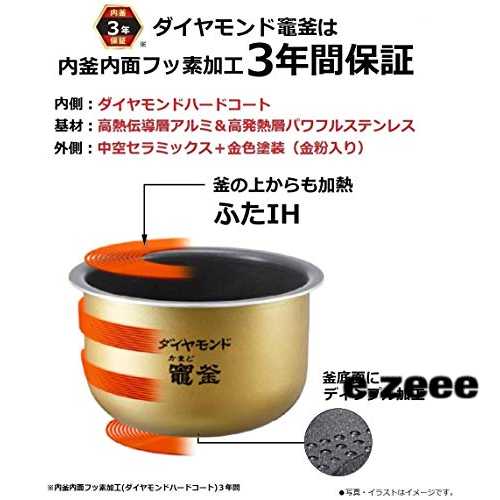 パナソニック 炊飯器 3合 可変圧力IH式 豊穣ホワイト ひとり暮らし W