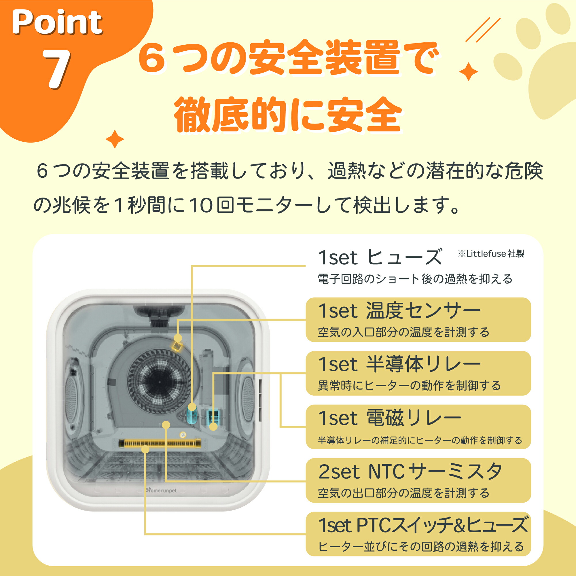 ドライヤーハウス ドライボ・プラス ホームランペット