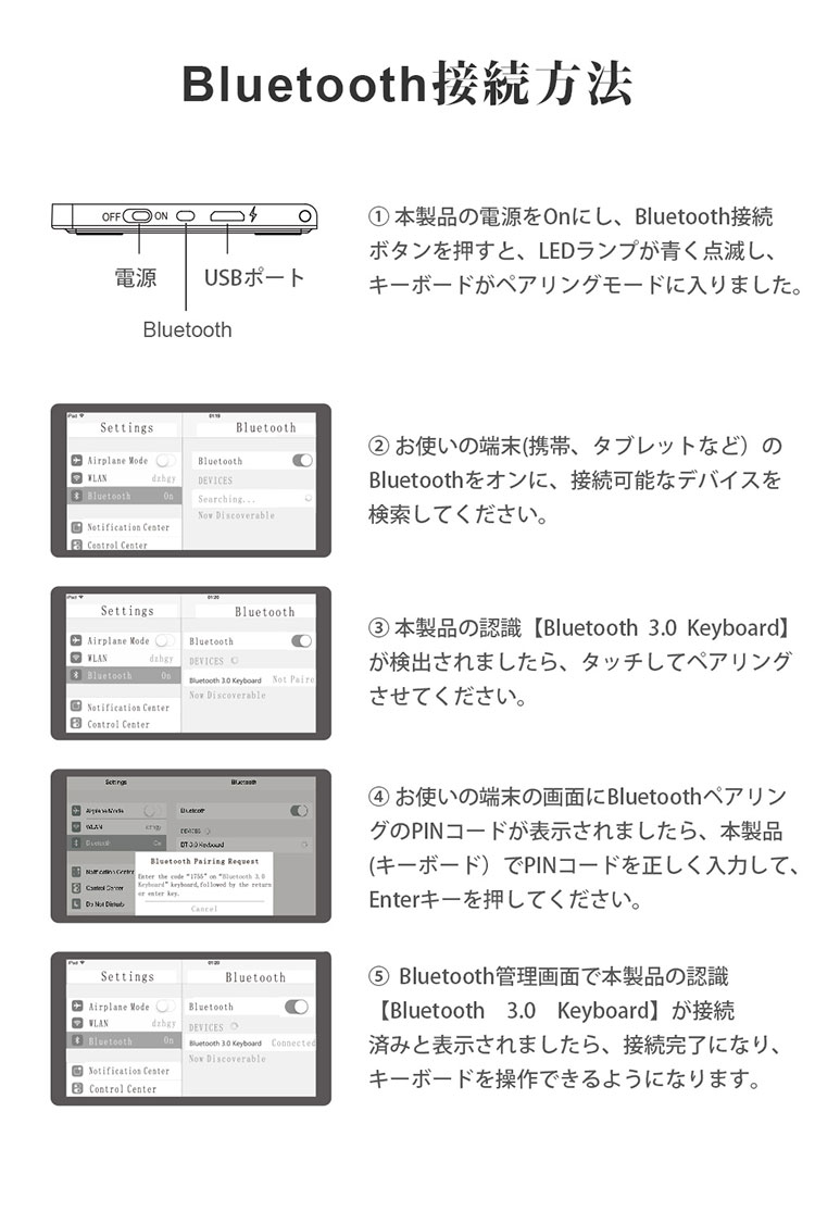 楽天市場 キーボード ワイヤレス Ipad Bluetooth タッチパッド搭載 折りたたみ 無線 コンパクト 無線キーボード 超薄 Iphone Windows Android Ios Mac 各osに対応 出張 カッコイイ 便利 E Zone