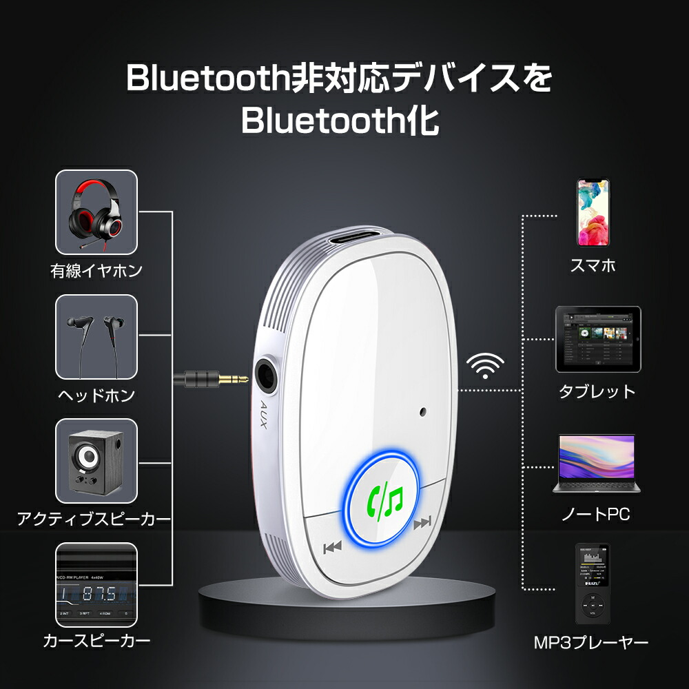 市場 Bluetooth5.1 低遅延 レシーバー受信機 ハンズフリー通話 オーディオレシーバー 車 ホームステレオ 無線 音声アシスタント 高音質