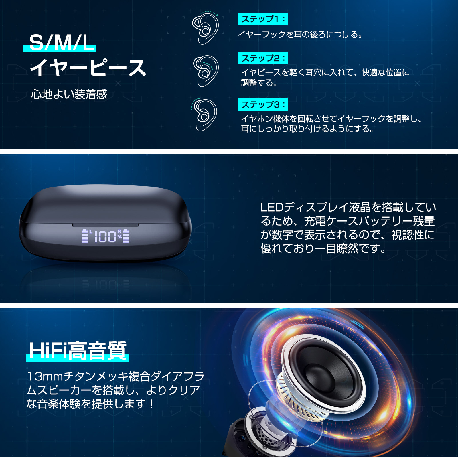 海外輸入 ワイヤレスイヤホン Bluetooth5.3 通話可能 防水 高音質 タイプC