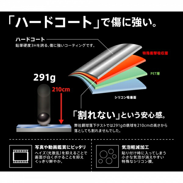 iPhone11XR国内メーカー品フィルムiPhone11iPhoneXR液晶フィルム保護フィルム液晶保護フィルム耐衝撃衝撃吸収光沢auドコモdocomoソフトバンク