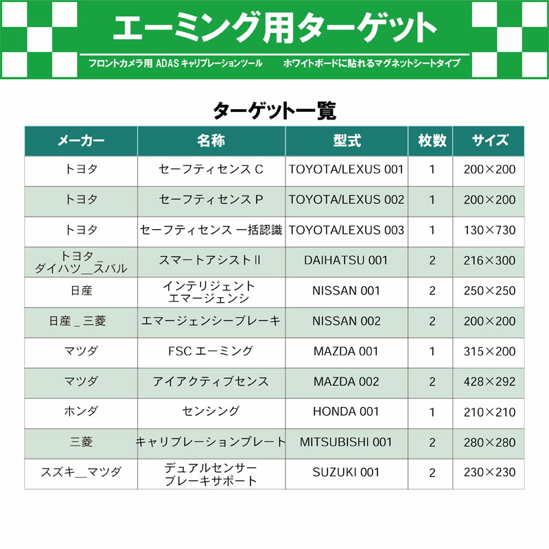 ツールプラネット カメラ光軸調整用エーミングターゲットセット 「国産