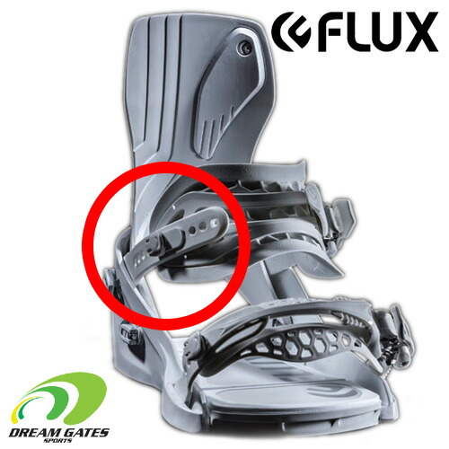 楽天市場】即出荷! 純正パーツ FLUX [フラックス] 【本体 取付け