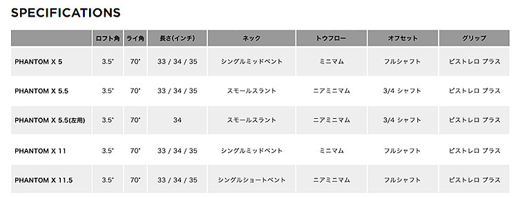全国組立設置無料 限定品 日本正規品21年モデル タイトリスト Titleist スコッティー キャメロン Phantom X 11 5 ファントムx パター 送料無料 Blaskos Ru
