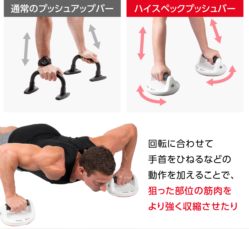 プッシュアップバー筋トレ腕立てトレーニング自重ダイエット家トレ屋内