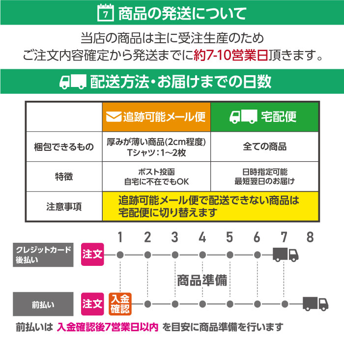 楽天市場 メール便無料 カラスtシャツ グラデーション クール Tシャツ メンズ レディース ファッション シンプル ペアルック クール オシャレ イベント S M L Xl おもしろ ネタ 鳥 レトロ 翼 コットン 綿 手描き イラスト カジュアル F Stampa