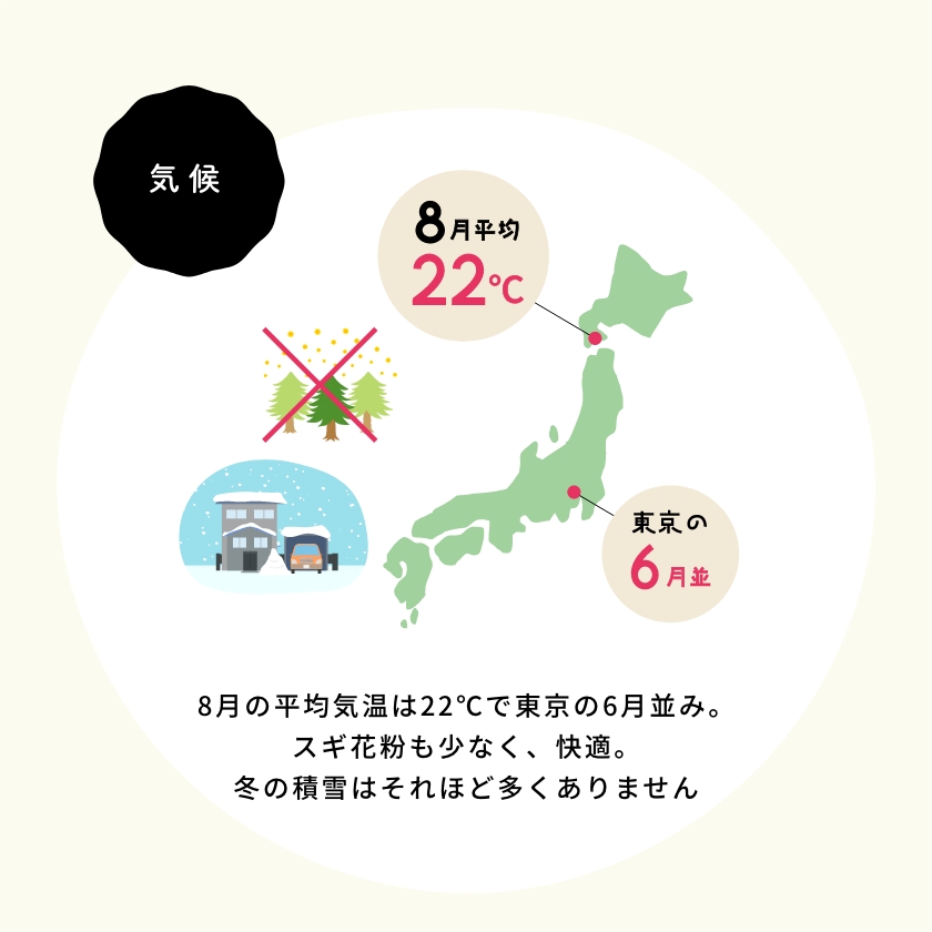 【ふるさと納税】北海道函館市の対象施設で使える楽天トラベルクーポン寄付額3万円 3年間使える 楽天 トラベルクーポン 楽天トラベル 旅行 トラベル 北海道 函館 チケット 国内旅行 観光 ホテル 温泉 夜景 グルメ