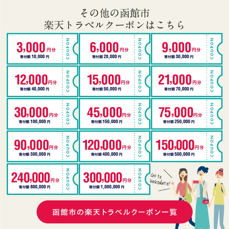 【ふるさと納税】北海道函館市の対象施設で使える楽天トラベルクーポン寄付額3万円 3年間使える 楽天 トラベルクーポン 楽天トラベル 旅行 トラベル 北海道 函館 チケット 国内旅行 観光 ホテル 温泉 夜景 グルメ