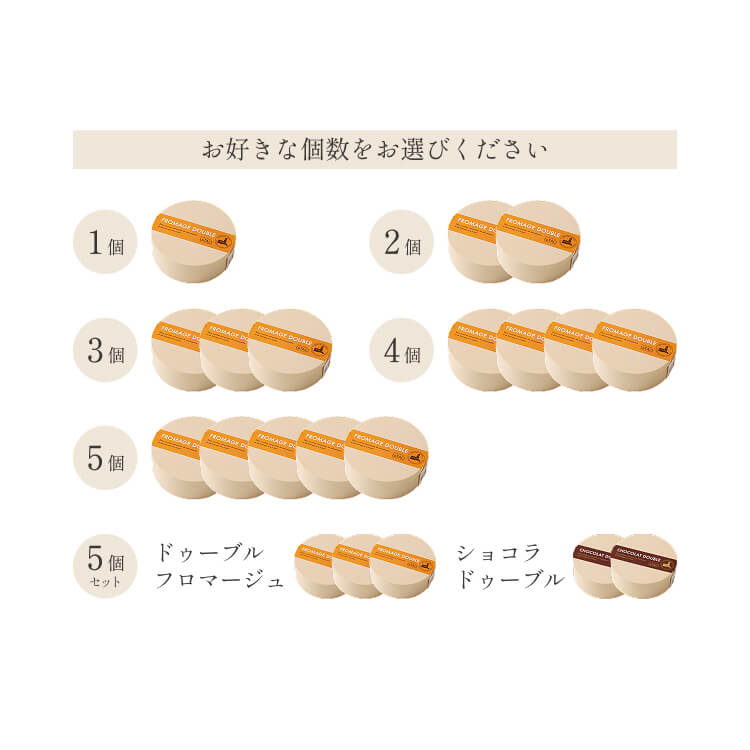 【ふるさと納税】 【選べる発送月】ルタオ ドゥーブルフロマージュ ケーキ 選べる 1個〜5個 食べ比べ アソートセット( ドゥーブルフロマージュ 3個 ショコラドゥーブル 2個 )