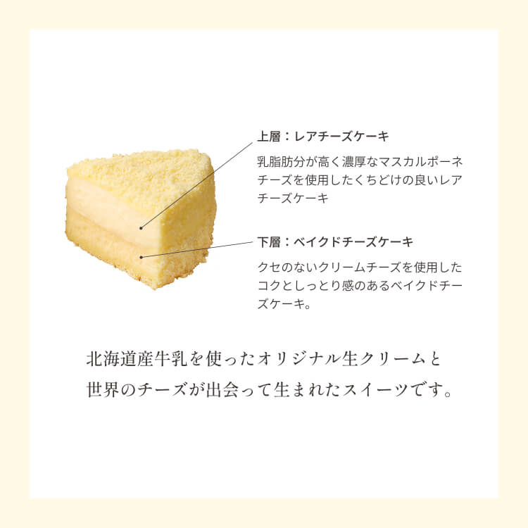 【ふるさと納税】 【選べる発送月】ルタオ ドゥーブルフロマージュ ケーキ 選べる 1個〜5個 食べ比べ アソートセット( ドゥーブルフロマージュ 3個 ショコラドゥーブル 2個 )