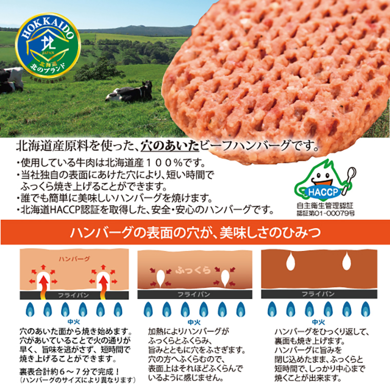 牛肉 惣菜 洋食北海道産チーズinハンバーグ 石狩市 おかずセット 総菜 洋風 120g×8個入 柔らかい 北海道 北海道産素材 チーズバーグ  いしかり のし対応可 チーズ入り h_hb 詰め合わせ おかず 支援 道産 まとめ買い