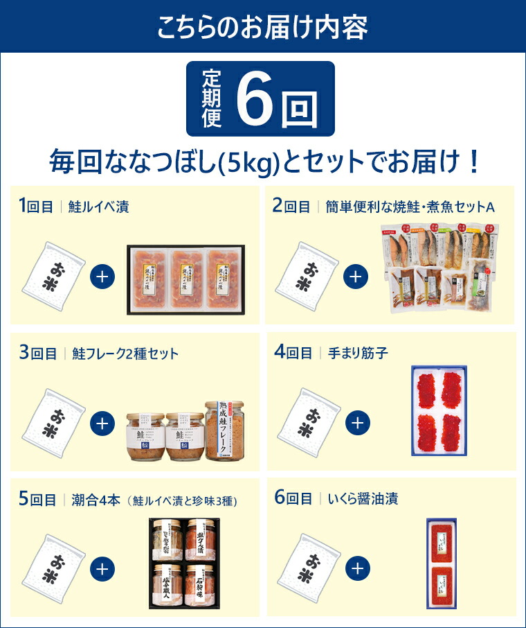 新品本物】 ふるさと納税 石狩市 <佐藤水産>ご飯のおとも 鮭フレーク2種セット notimundo.com.ec