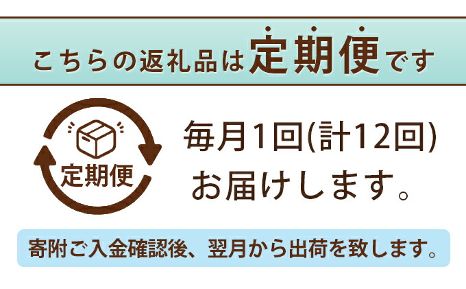 ふるさと納税 12ヶ月連続お届け 日用消耗品 北海道日本ハムファイターズボックスティッシュ12パック 60箱 定期便 日用雑貨 紙 ペーパー てぃっしゅ てぃっしゅ 箱 箱 消耗品 生活必需品 定期便 雑貨 日用品 ボックスティッシュ ティッシュ リサイクルペーパー