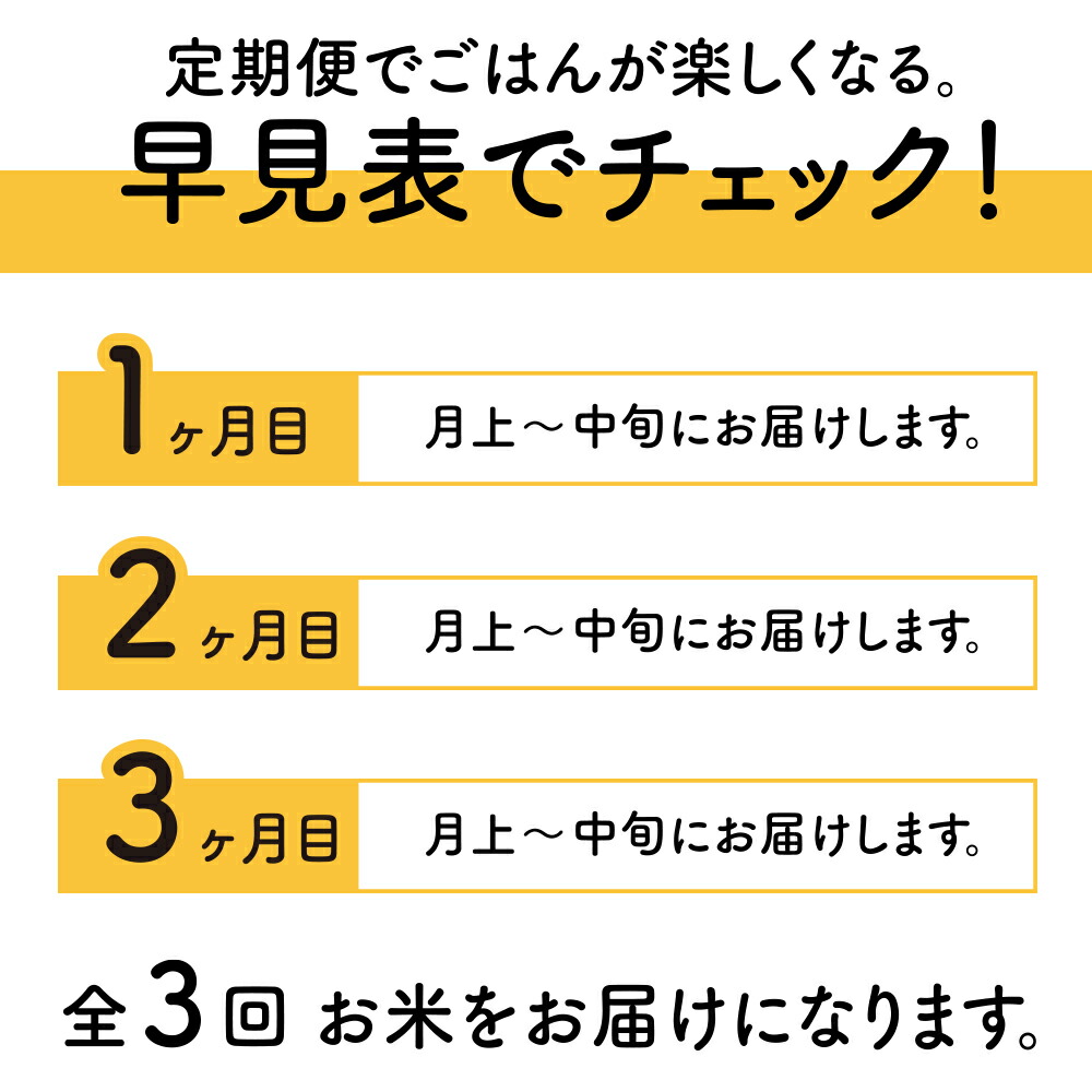 ストライプ デザイン/Striipe design ふるさと納税 冷凍 殿様のだだちゃ豆1.6kg（200g×8袋） 山形県鶴岡市 通販 