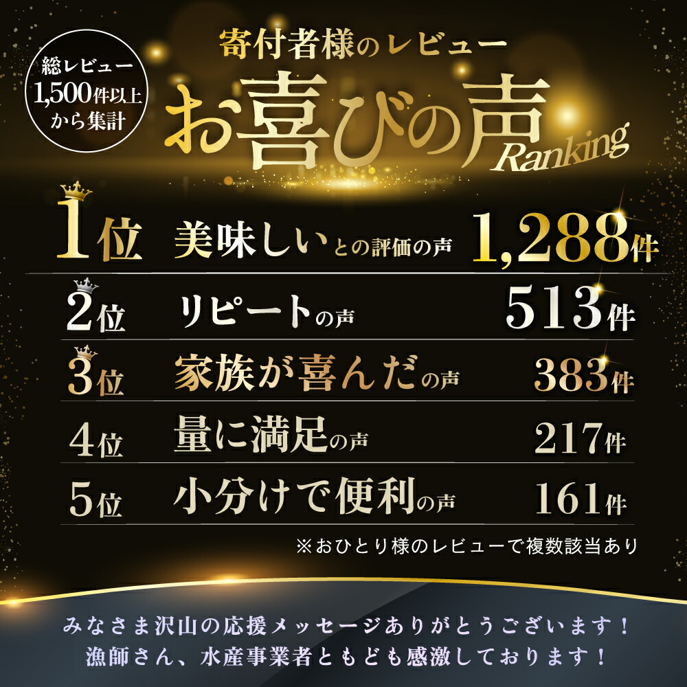 【ふるさと納税】高評価★4.76 総合1位 いくら 醤油漬け 250g～2kg【内容量 発送時期が選べる】（ ふるさと納税 いくら 北海道 ふるさと納税 訳あり イクラ ふるさと 鮭 醤油漬 個包装 人気 ランキング 小分け 海鮮 魚卵 北海道 別海町 ）（クラウドファンディング対象）