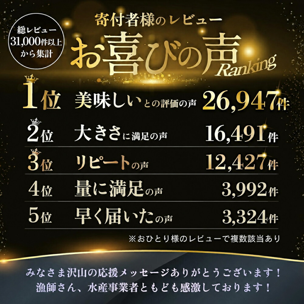【ふるさと納税】【最強翌日配送】2年連続 総合1位 ホタテ 訳あり ( ふるさと納税 ほたて ふるさと納税 訳あり 帆立 ふるさと わけあり ホタテ貝柱 貝 人気 不揃い 刺身 規格外 魚介 ランキング 海鮮 冷凍 最強配送 大粒 北海道 別海町 )（クラウドファンディング対象）