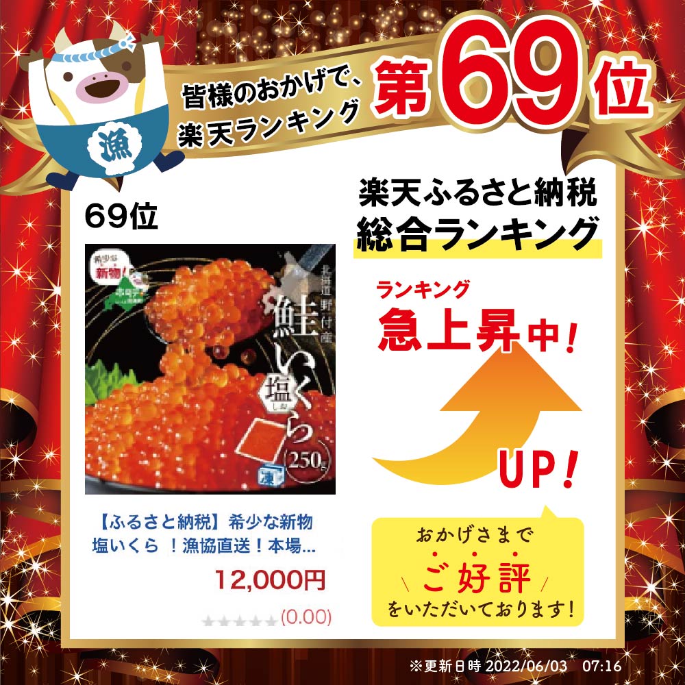 ふるさと納税 浦河町 北海道日高産 塩いくら小分けパック 60g×21 B15-544 最大92％オフ！