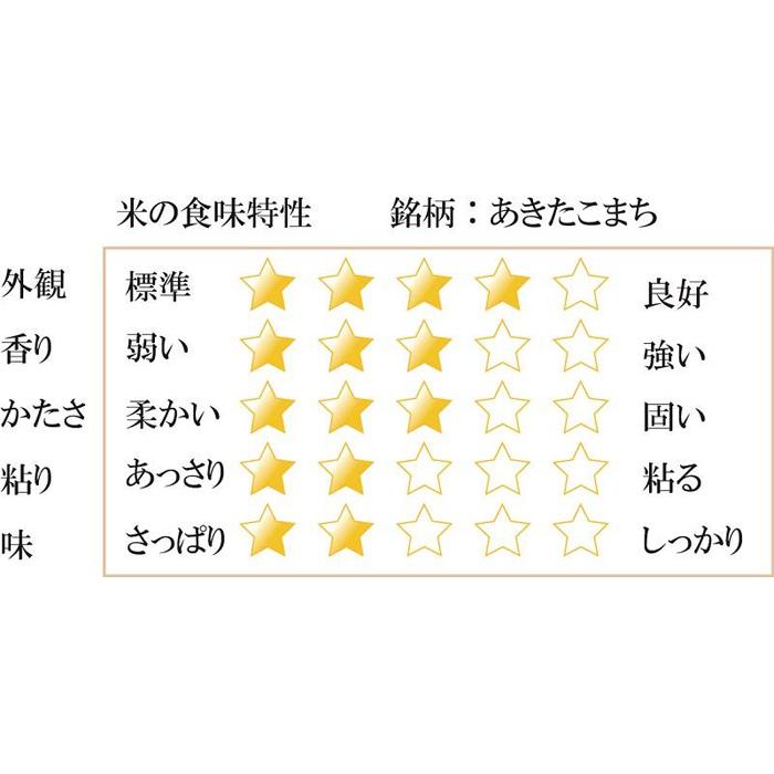 Trusco カットオフバイメタルバンドソー 全長6650 幅41 厚み1 3 山数4 6 3本入 Bim 3 送料別途見積り 法人 事業所限定 メーカー取寄 格安販売中 Trusco カットオフバイメタルバンドソー 全長6650 幅41 厚み1 3 山数4 6 3本入 Bim 3 送料別途見積り 法人 事業所限定 メーカー取寄 格安販売中