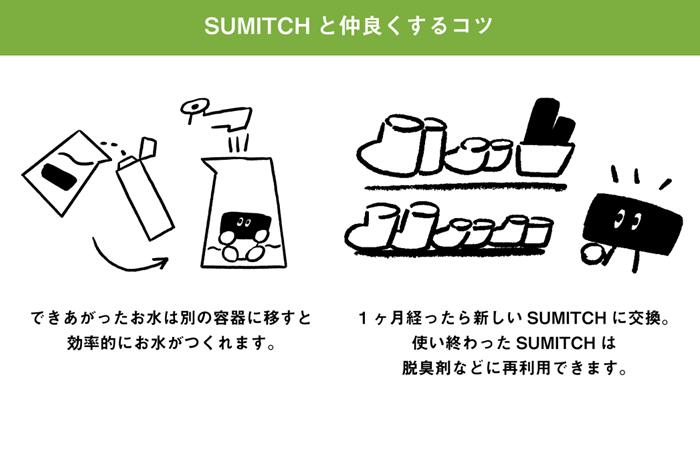 New Sumitch スミッチ ４ヶ月分と専用水差しセット Fucoa Cl