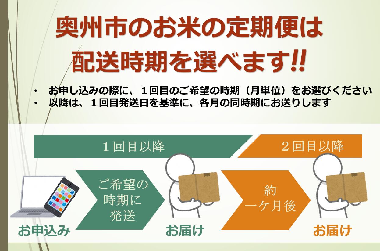 通販 3人に1人がリピーター 定期便 5kg×9ヶ月 計45kg 令和4年産 新米 ＼東北有数のお米の産地 岩手県奥州市産ひとめぼれ 岩手ふるさと米  ≪配送開始月が選べます≫ 一等米 頒布会 U0144 karagozsahin.av.tr