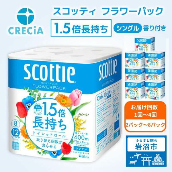 ニシキヤキッチン レトルト食料雑貨類特集！