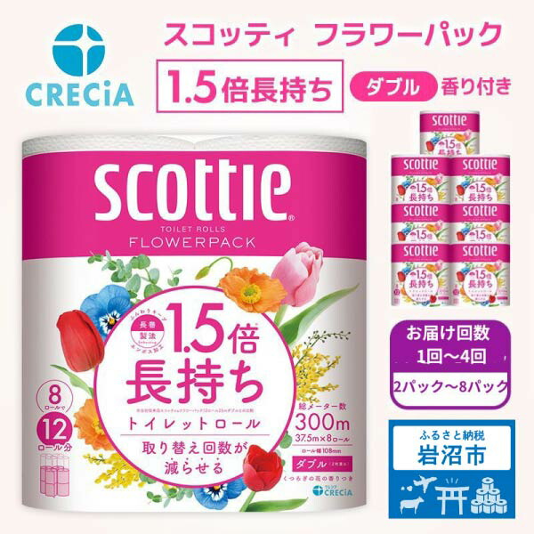 ニシキヤキッチン レトルト食料雑貨類特集！