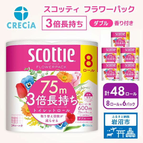 ニシキヤキッチン レトルト食料雑貨類特集！