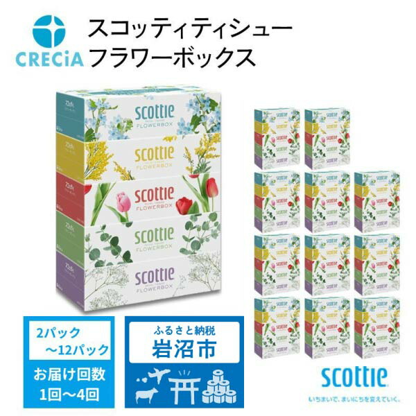 ニシキヤキッチン レトルト食料雑貨類特集！