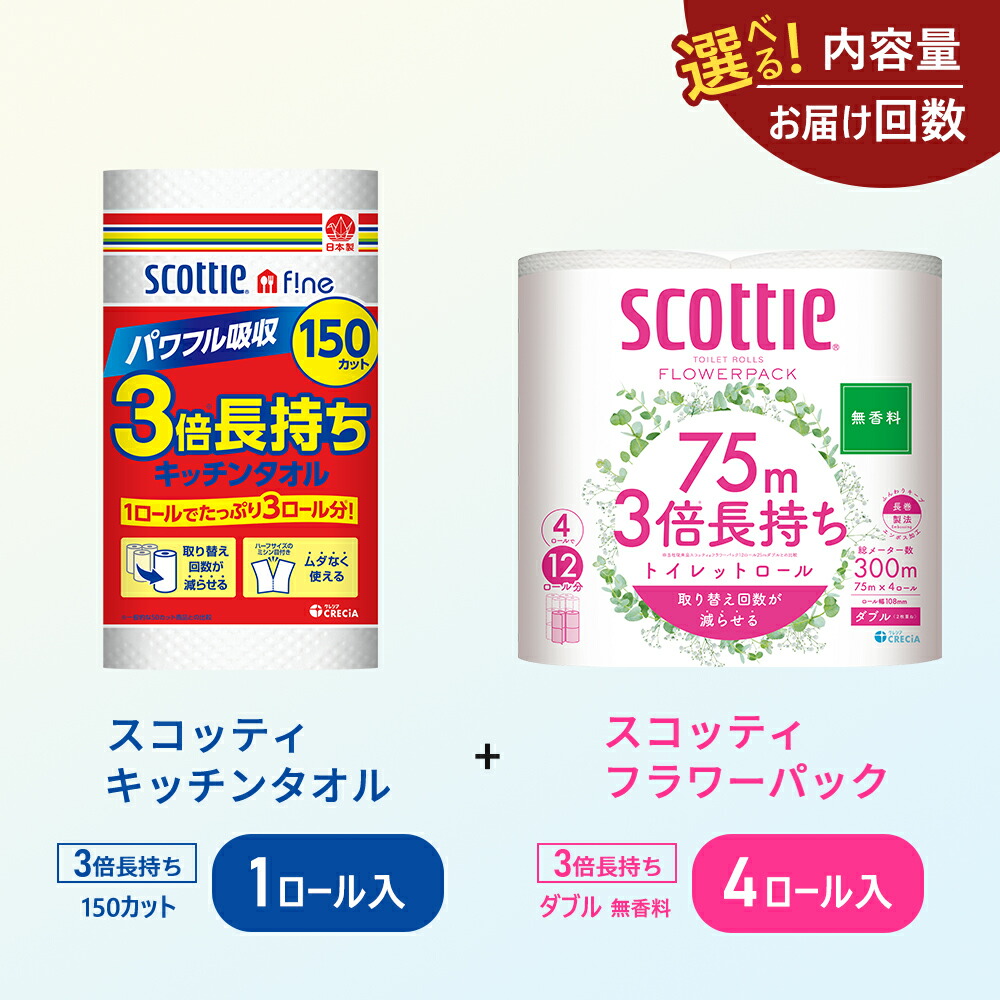 ニシキヤキッチン レトルト食料雑貨類特集！