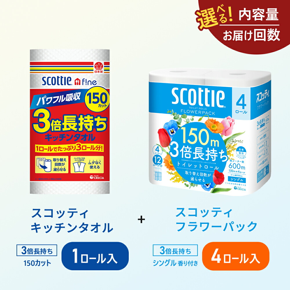ニシキヤキッチン レトルト食料雑貨類特集！