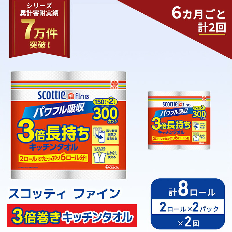 ニシキヤキッチン レトルト食料雑貨類特集！ キッチン消耗品-キッチンペーパー