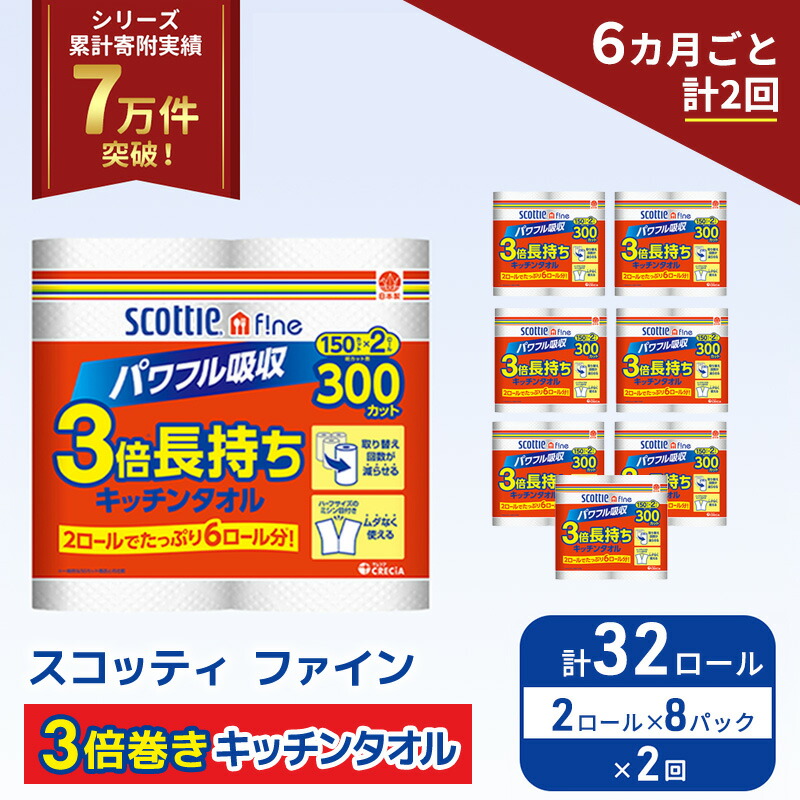 ニシキヤキッチン レトルト食料雑貨類特集！ 日用消耗品-キッチン消耗品