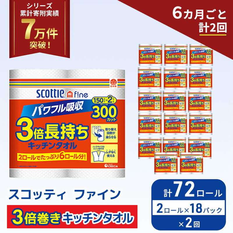 【ふるさと納税】 定期便 キッチンペーパー 72ロール (2R&times;18P,6ヶ月ごと計2回) スコッティ ファイン 3倍巻き 150カット キッチンタオル ペーパータオル 長持ち 高品質 上質 日用品 生活用品 必需品 吸水 防災 備蓄 日本製 家計の味方 送料無料 宮城県 岩沼市｜宮城県岩沼市