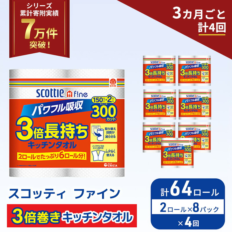 ニシキヤキッチン レトルト食料雑貨類特集！ 日用品雑貨・文房具・手芸-キッチンペーパー
