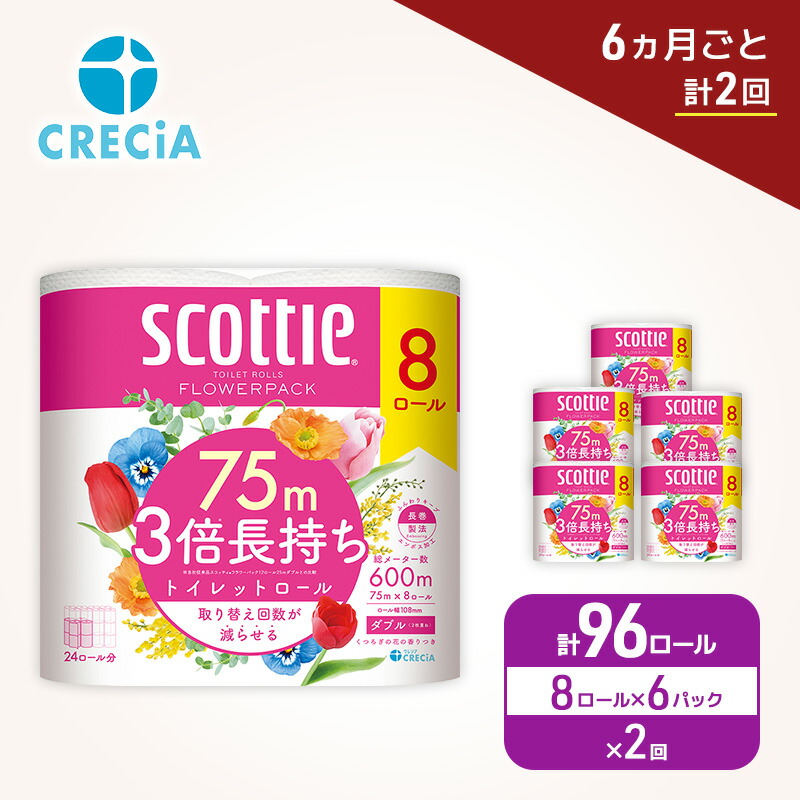 ニシキヤキッチン レトルト食料雑貨類特集！
