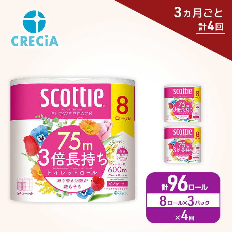 ニシキヤキッチン レトルト食料雑貨類特集！