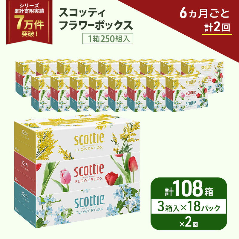 ニシキヤキッチン レトルト食料雑貨類特集！