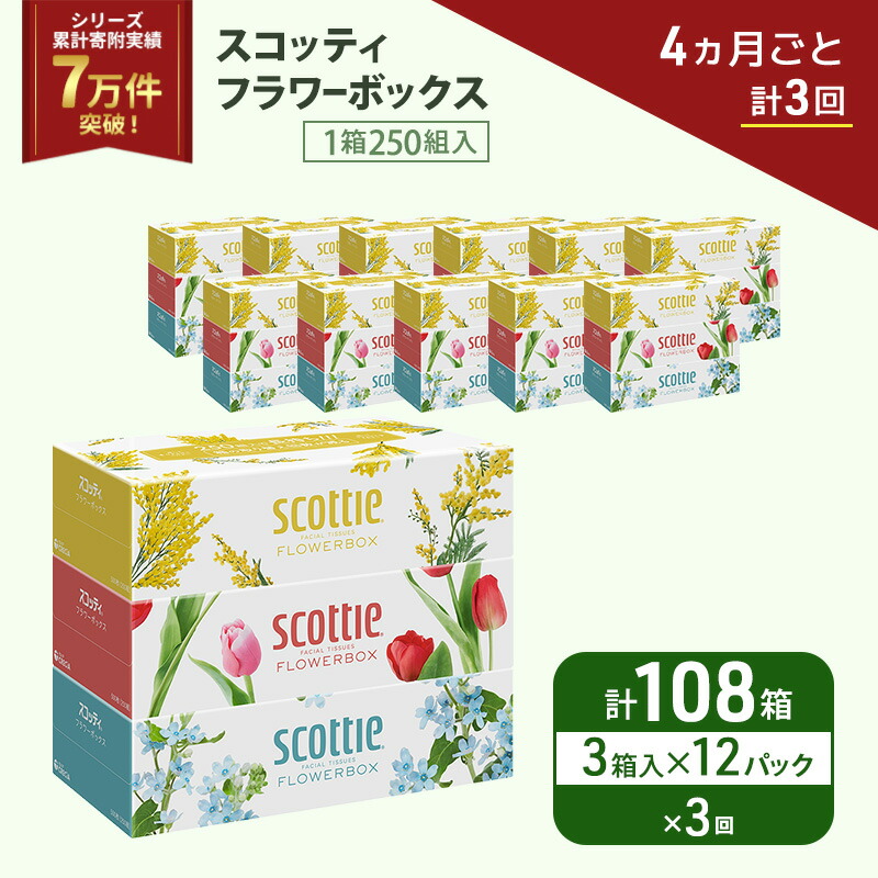 ニシキヤキッチン レトルト食料雑貨類特集！