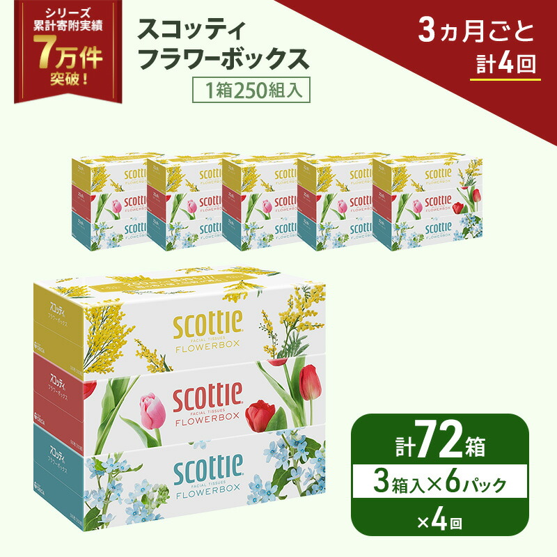 ニシキヤキッチン レトルト食料雑貨類特集！